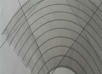 能折彎 轉(zhuǎn)彎的乙型網(wǎng)帶 Flexible ROTATION轉(zhuǎn)動靈活，拉力均勻